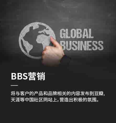 Online forum brand awareness in China
